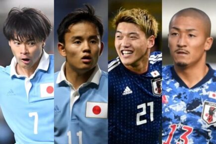 東京五輪サッカー男子日本代表の4人
